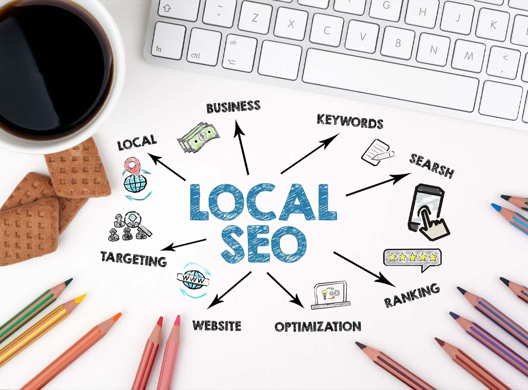 Why Choose TTC SEO India as Your Local SEO Services Provider